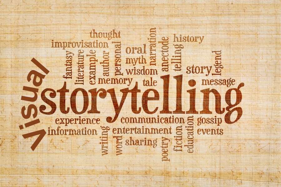 Visual Storytelling Techniques Definitions, Examples, and Tools