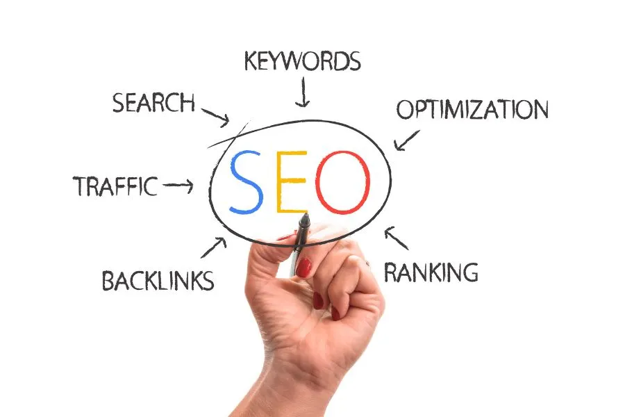 Best Free Seo Optimization Tools, Best SEO tools for beginners, Best seo tools for digital marketers free, Best free SEO tools, SEO tools list How To Get SEO Clients, How To Get SEO Clients On LinkedIn, How To Get SEO Clients on Reddit, How To Get SEO Leads, Platforms To Get Seo Client