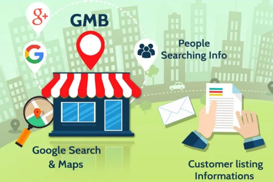 Local SEO tips for beginners, Local SEO for small businesses, Local SEO examples, Local SEO checklist