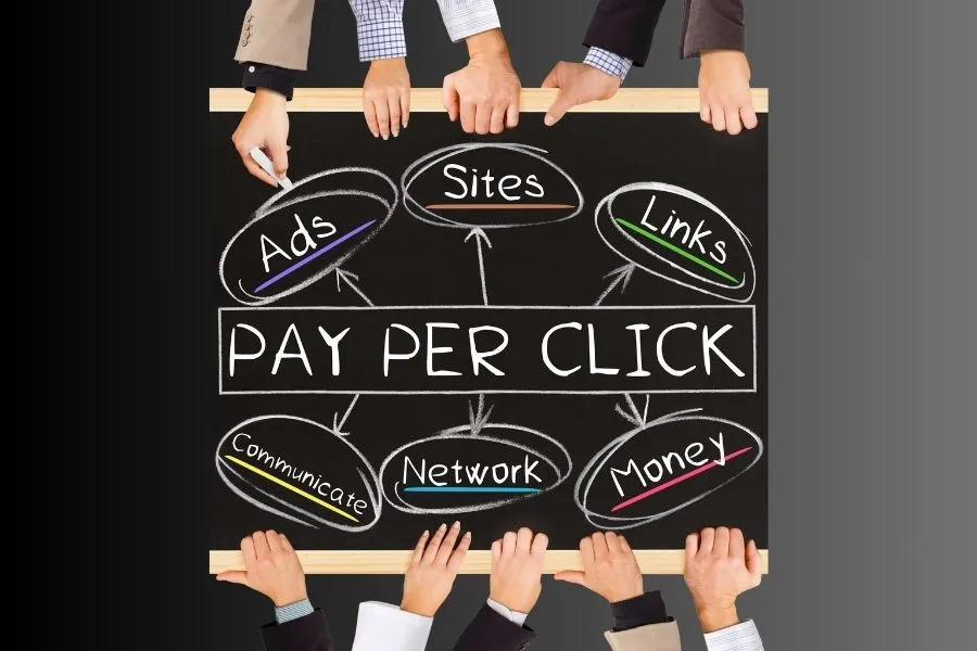 ppc advertising flat fee google ads, what are the benefits of ppc advertising for small businesses, strategies for small business online advertising and ppc campaigns, local ppc advertising, ppc advertising rates