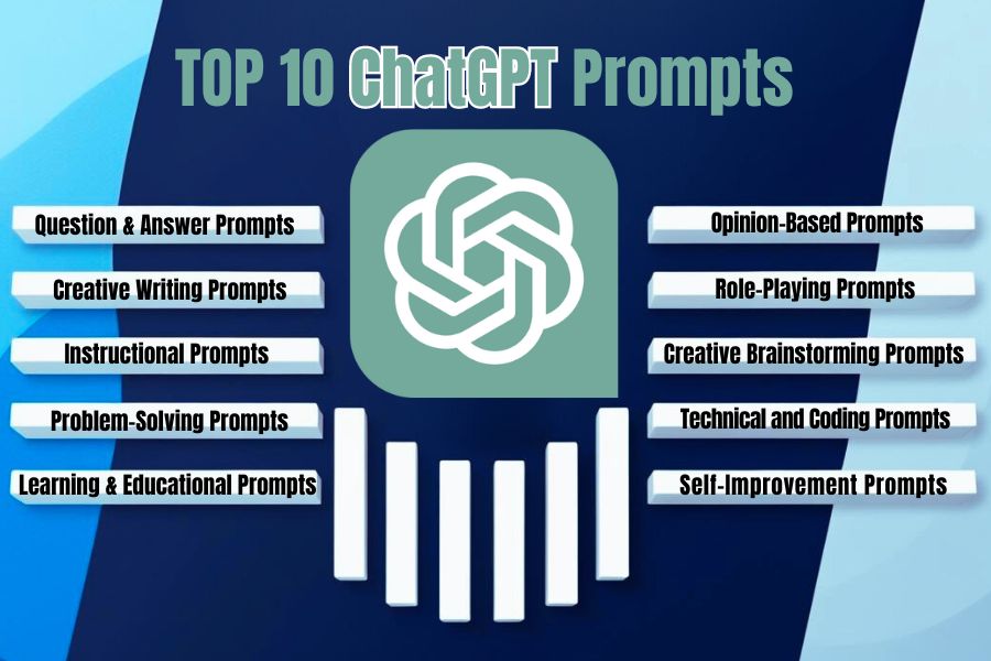 Top 10 Best ChatGPT Prompts to Boost Your Creativity!