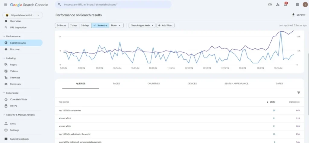 Setting Up Google Search Console, account setup, site verification, GSC dashboard, property setup, Google Webmaster tools