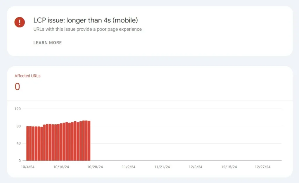 Core Web Vitals in Google Search Console: LCP, FID, CLS, page experience